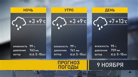 погода в смілі на 10 днів|Погода в Смілі сьогодні та завтра, детальний прогноз погоди。